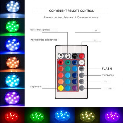 Underwater LED Light – Colourful Fully Waterproof, Remote