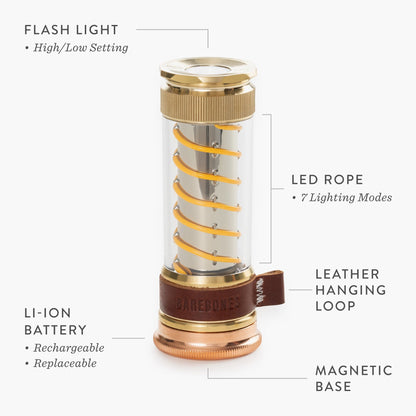 Vintage rechargeable LED camping lantern and torch