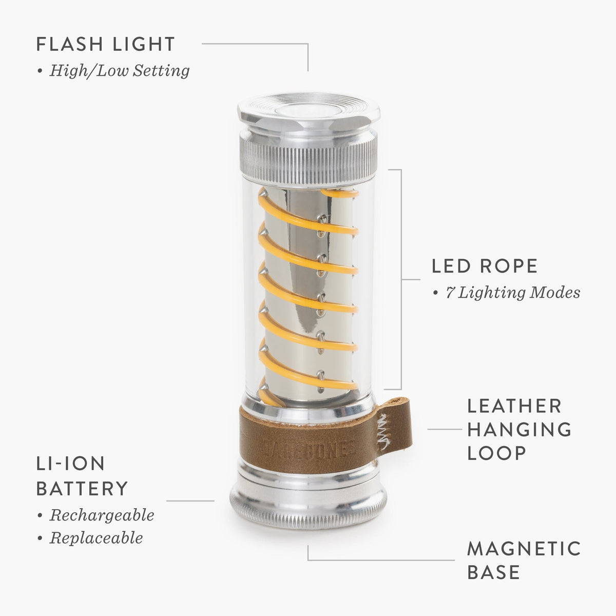 Vintage rechargeable LED camping lantern and torch
