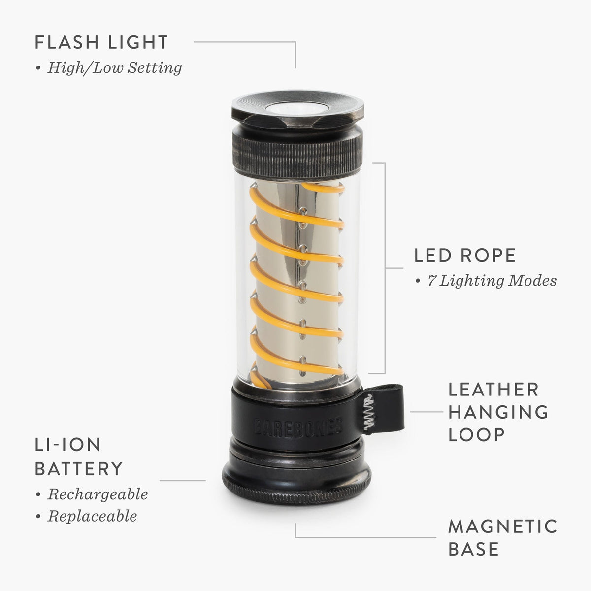 Rechargeable LED Camping Lantern – 2-in-1 Lantern & Torch, USB-C, 7 Modes