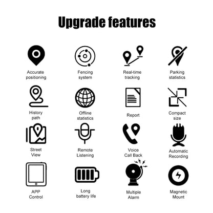 GPS Tracker – Real-Time Vehicle Tracker with Long Battery Life
