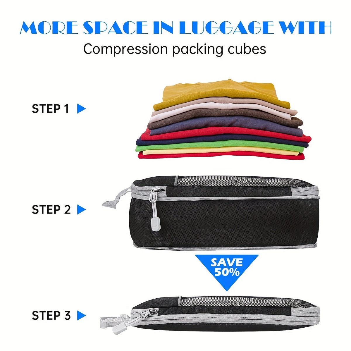 Travel Organiser Set – 5-Piece Mesh Packing Bags