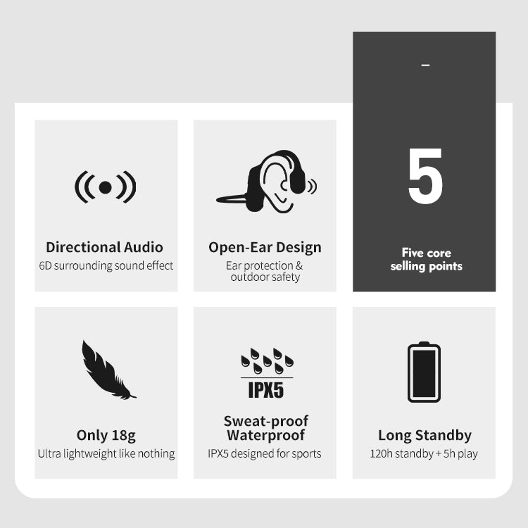Wireless open-ear Bluetooth sports headphones