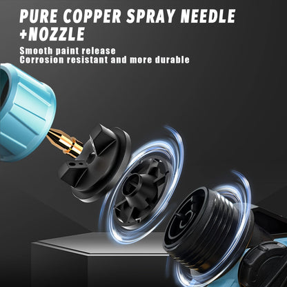 Cordless Paint Sprayer – 2 Batteries, 1000ml Detachable Tank
