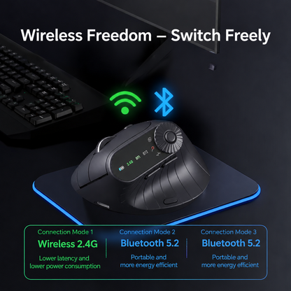 Vertical Wireless Mouse – Ergonomic Bluetooth Mouse