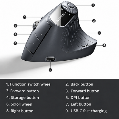 Vertical Wireless Mouse – Ergonomic Bluetooth Mouse
