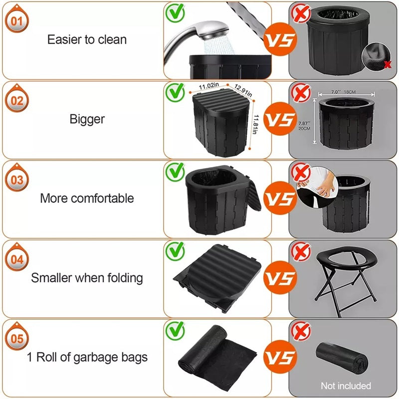 Folding Portable Camping Toilet – Sturdy & Lightweight