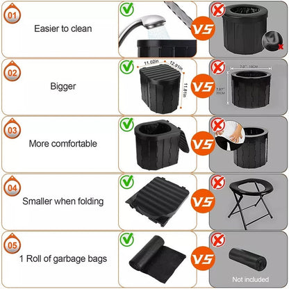 Folding Portable Camping Toilet – Sturdy & Lightweight
